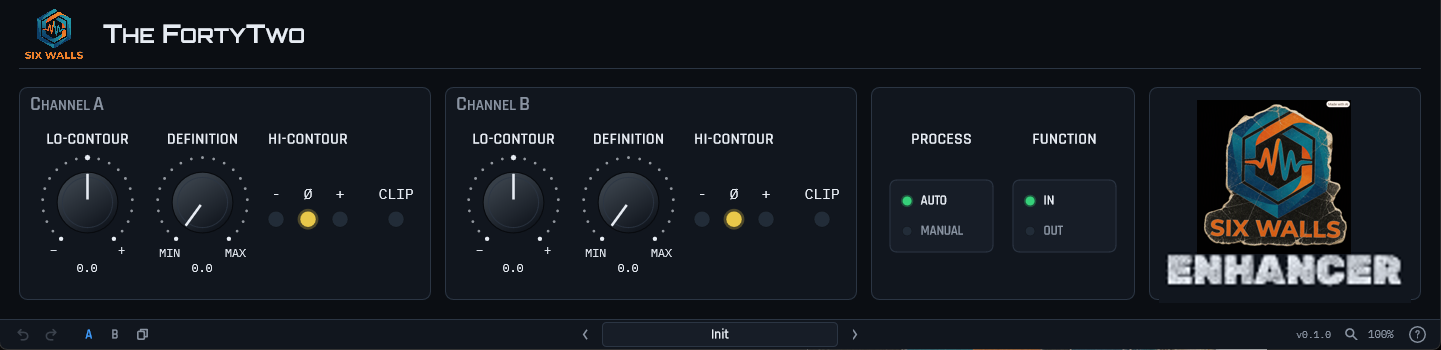 Screenshot of The FortyTwo plugin interface: two channels, each with Lo-Contour and Definition knobs and a three-light Hi-Contour display, plus Process and Function switches