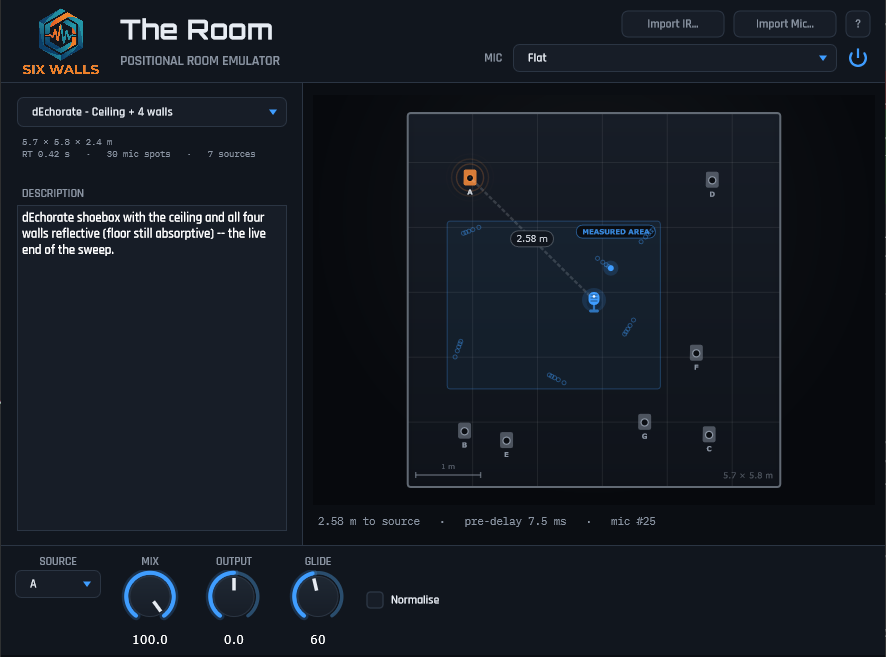 The Room plugin interface